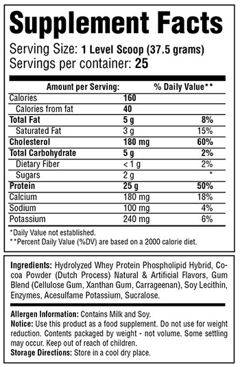 Myogenin Supplement Facts