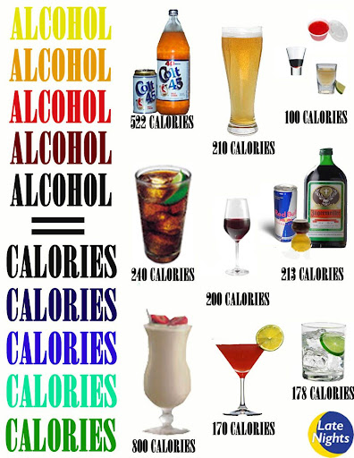 Alcohol