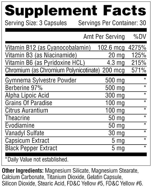 InsuLean Supplement Facts