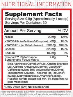 Stimpact Supplement Facts