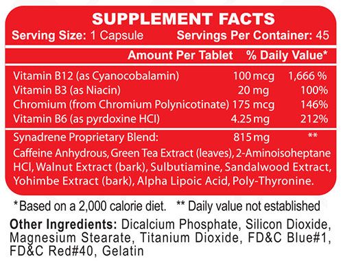 SYNADRENE-INGREDIENTS