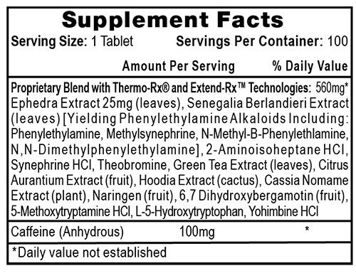 LIPODRENE-INGREDIENTS-best-fat-burner-compressor