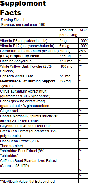 Methyldrene-sf-best-fat-burner-compressor