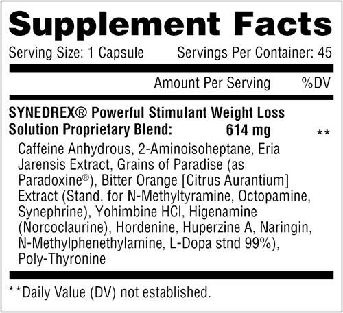 SYNEDREX-SUPPLEMENT-FACTS-best-fat-burners-compressor