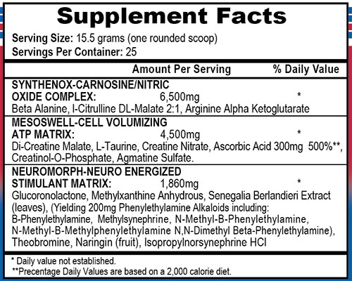 best Pre workout mesomorph label