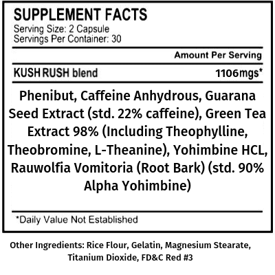 Kush Rush Ingredients