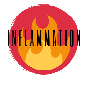 inflammation