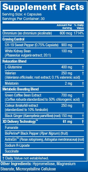 Blade PM Supplement Facts