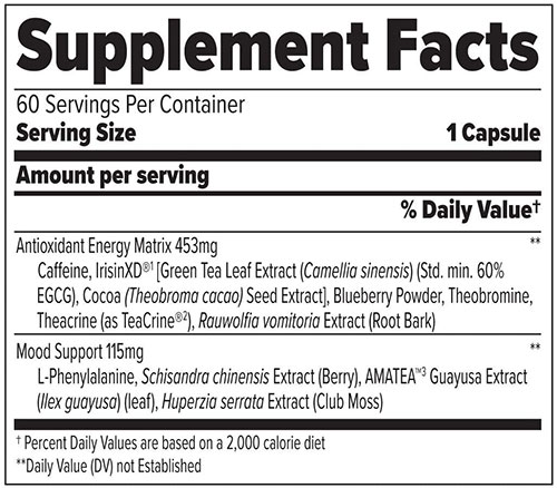 FinaFlex PX Supplement Facts