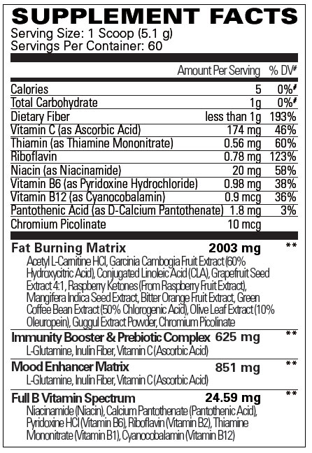 Oxyshred Supplement Facts Image