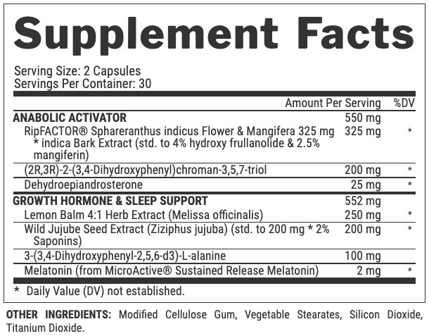 Anabol Hardcore PM Supplement Facts Image