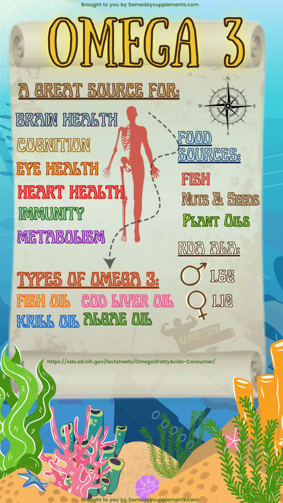 ala omega 3 benefits