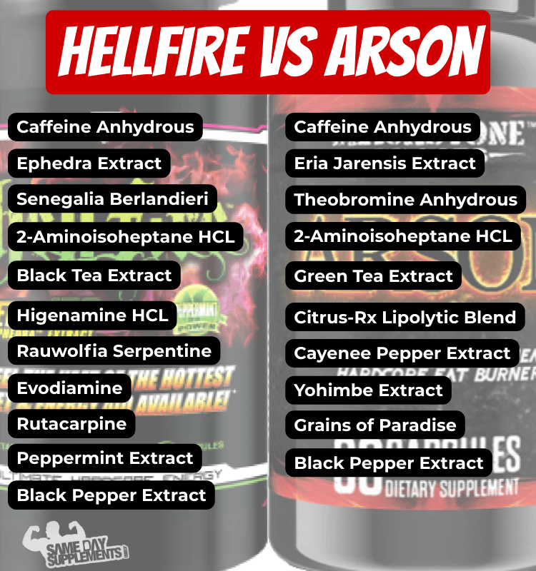 Hellfire VS Arson