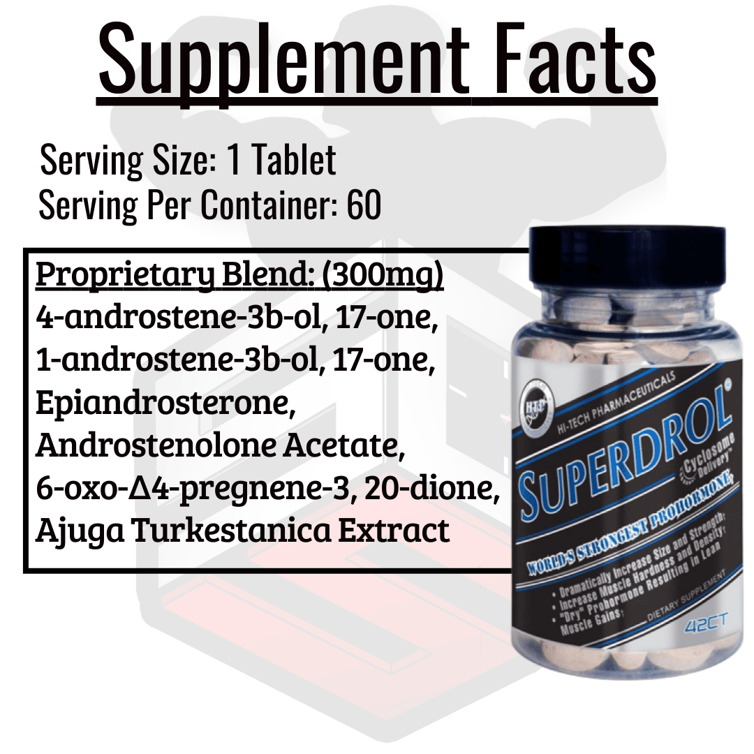 Superdrol Supplement Facts 