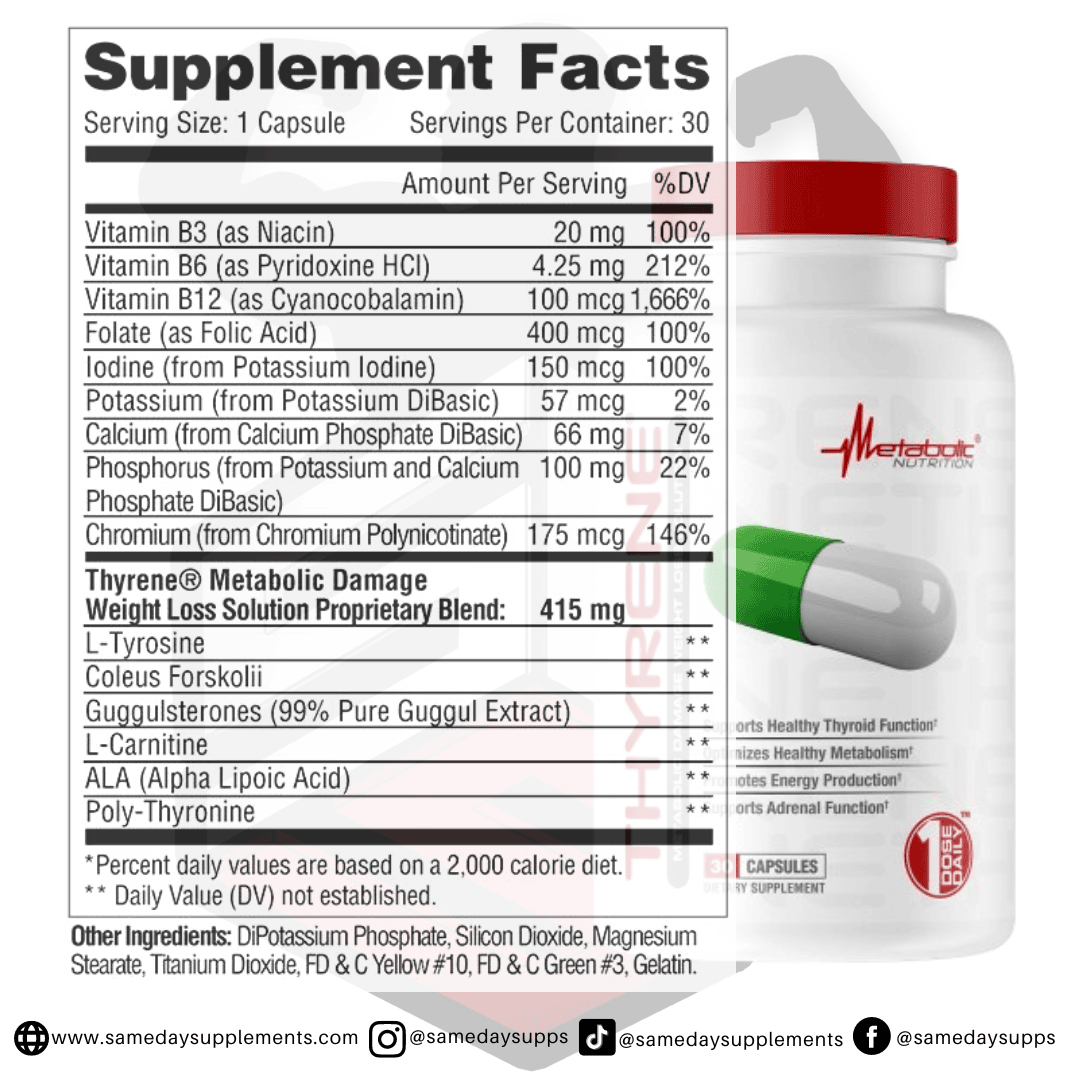 Thyrene Supplement Facts