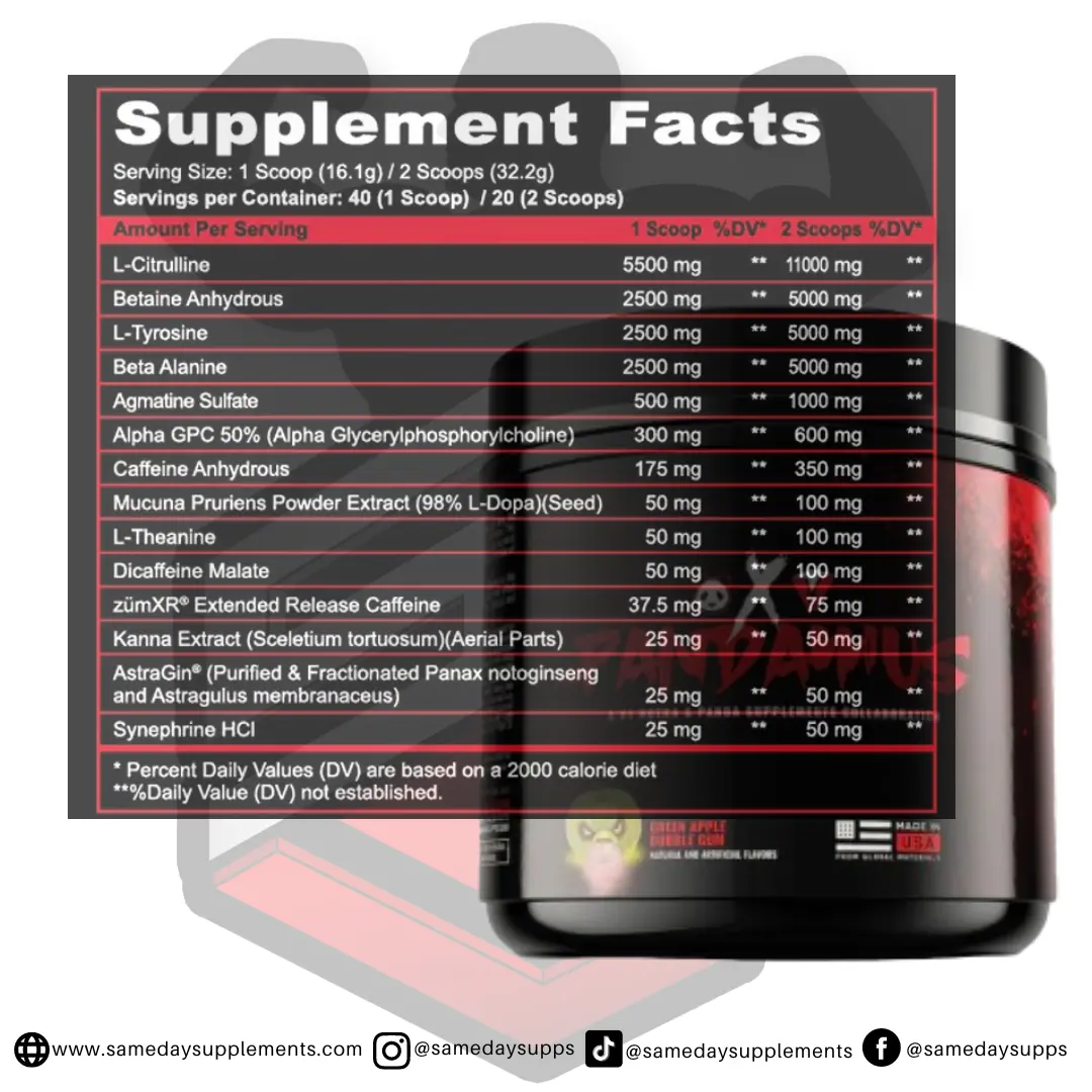 Pandamus Supplement Facts