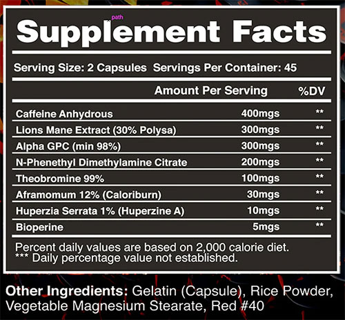 Burn Potion Supplement Facts Image