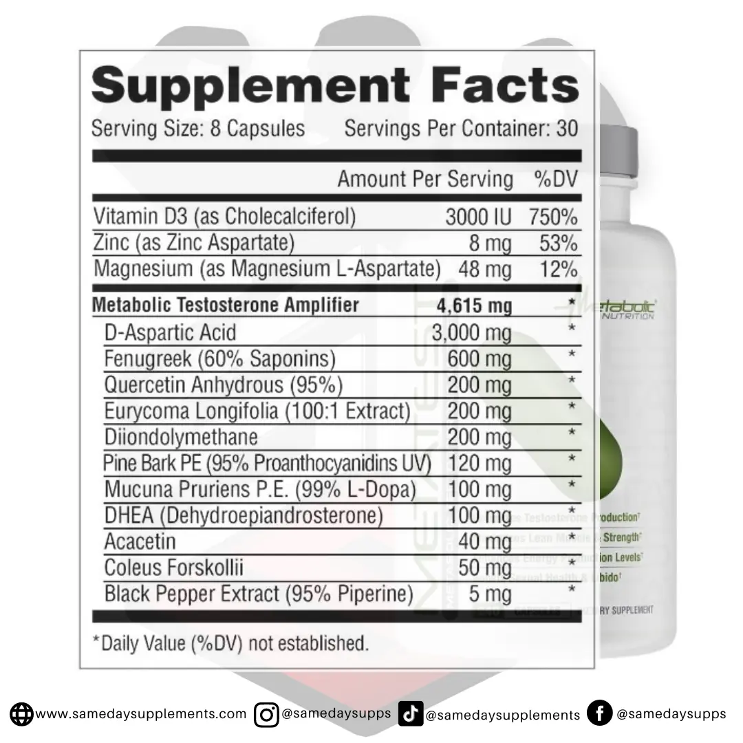 Metatest Supplement Facts