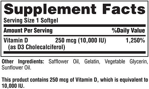 Puritan's Pride Vitamin D3 Supplement Facts