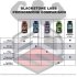 Blackstone Labs Prohormone Comparison Chart Image