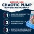 Mad House Innovations Chaotic Pump Directions Image