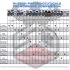 Hi-Tech Pharmaceuticals Prohormone Comparison Chart Image