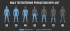 GAT Testrol Testosterone Level Chart Image